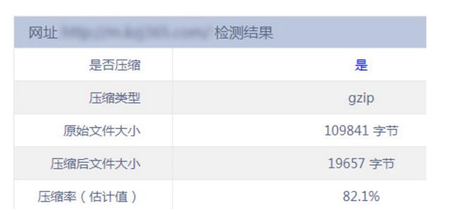 什么是网页首包时间 首包时间超过了1500ms如何解决 