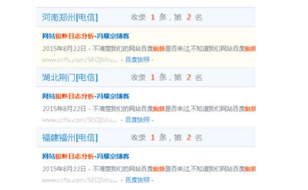 网站关键词布局 合理的布局有利于排名的提升！