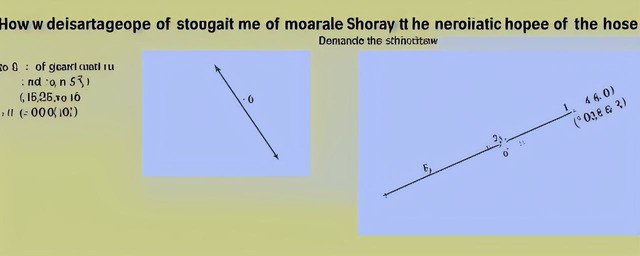 怎么判断斜率的大小