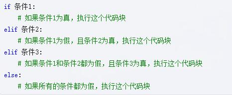 python多分支结构判断条件的if-elif-else语句如何使用？