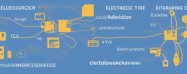 电气工程就业方向