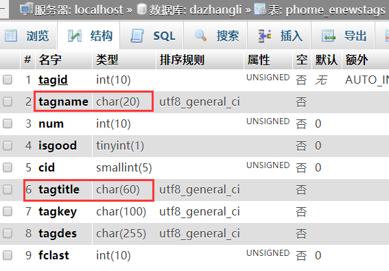 帝国cms的TAG设置和修改